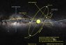 Ecllptic Plane & Galactic Plane (ESO) 11Oct2017.jpg