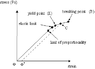 structure_graph4_341_247.gif