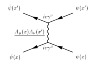 Feynman-diagram-ee-scattering.png