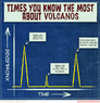 volcano.knowledge.png