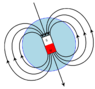 2000px-Earths_Magnetic_Field_Confusion.svg.png