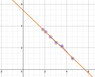 graph in desmos.png