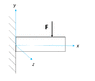 short_beam_schematic.GIF