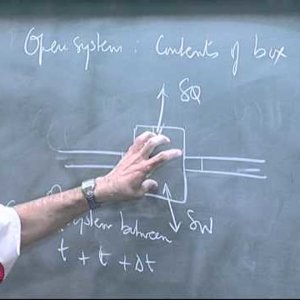 Chemical Engineering Thermodynamics by Prof. M.S. Ananth (NPTEL):- Lecture 04: Equilibrium and Extrema in work