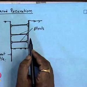 Advanced Foundation Engineering by Dr. Kousik Deb (NPTEL):- Lecture  Design of Sheet Piles - IV