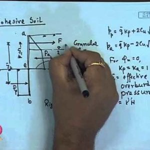 Advanced Foundation Engineering by Dr. Kousik Deb (NPTEL):- Lecture 27: Design of Sheet Piles  - III