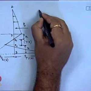 Advanced Foundation Engineering by Dr. Kousik Deb (NPTEL):- Lecture 25: Design of Sheet Piles - I