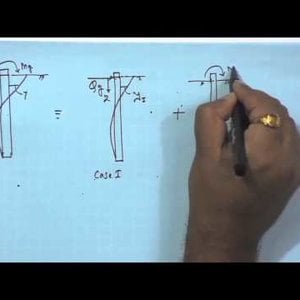 Advanced Foundation Engineering by Dr. Kousik Deb (NPTEL):- Lecture 20: Tension and Lateral Loaded Piles
