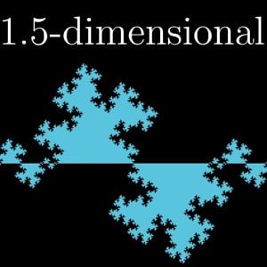 Fractal dimensions-3blue1brown