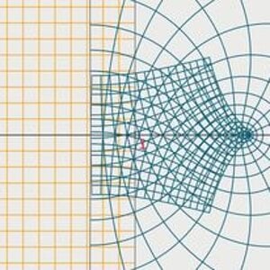 The Riemann Hypothesis, Explained